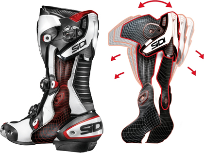  Sidi Internal Support System