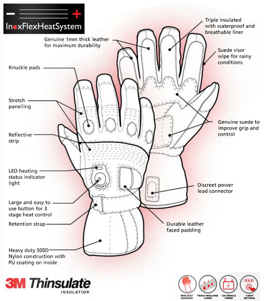 https://images.esellerpro.com/2189/I/77/oxford-heated-gloves-1.jpg