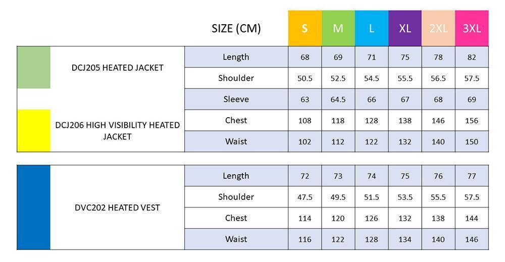 14,4 V / 18V GILET TERMALE RISCALDATO LXT - NERO, MEDIO - UNITÀ NASTRA - DCV202ZM