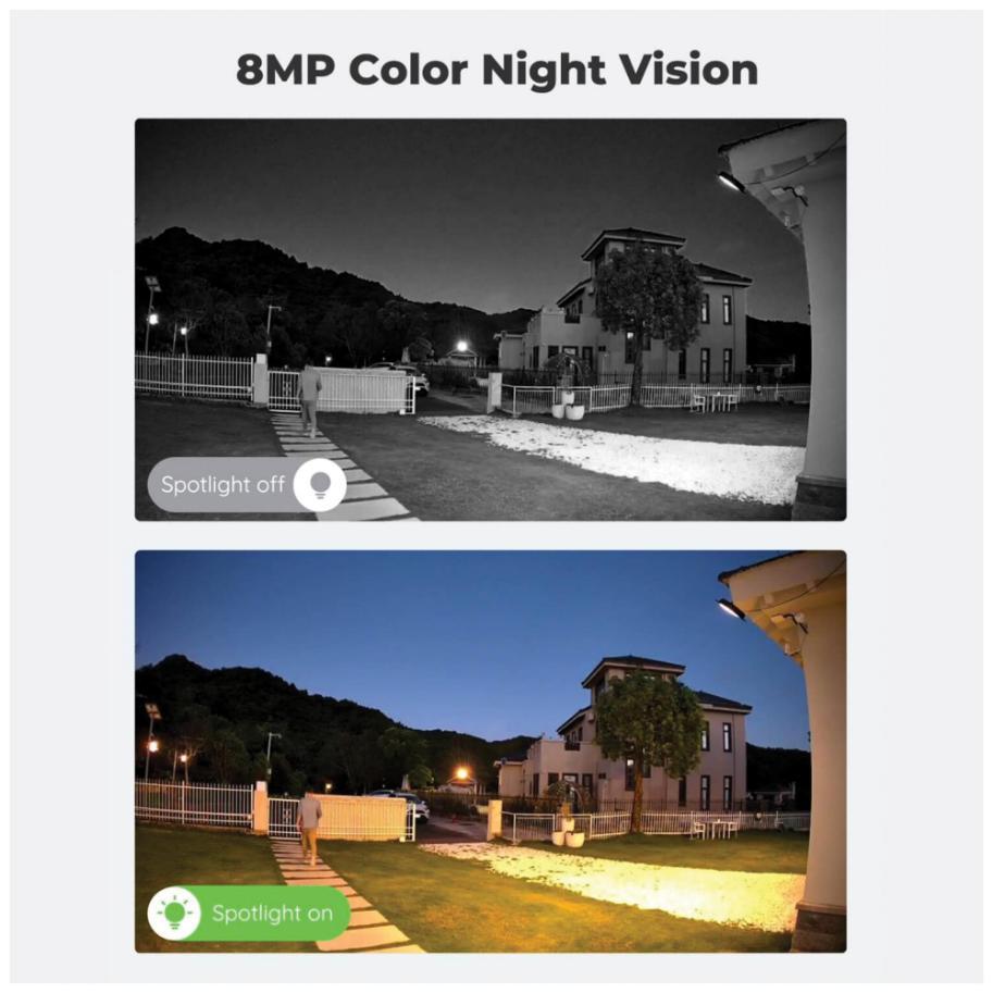 4K MIX PTZ WIFI CAM 64GB - TMW4KM64-UK