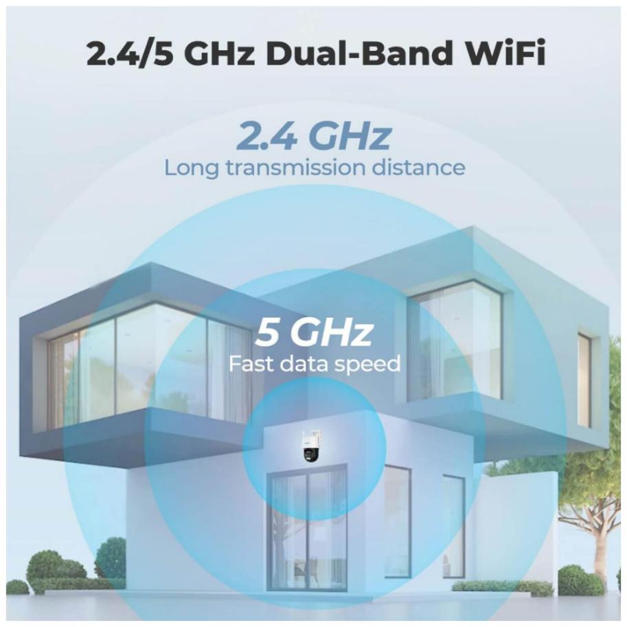 4K MIX PTZ WIFI CAM 64GB - TMW4KM64-UK