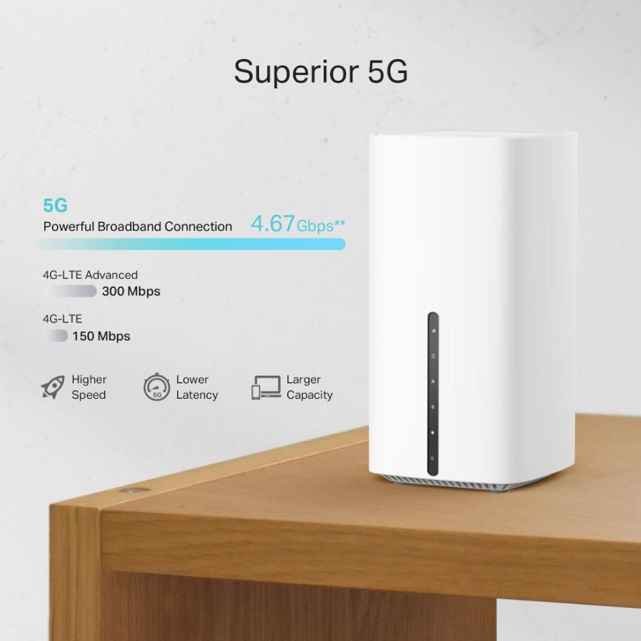 5G AX1800 Router Gigabit Gigabit de doble banda inalámbrica - Archer NX200