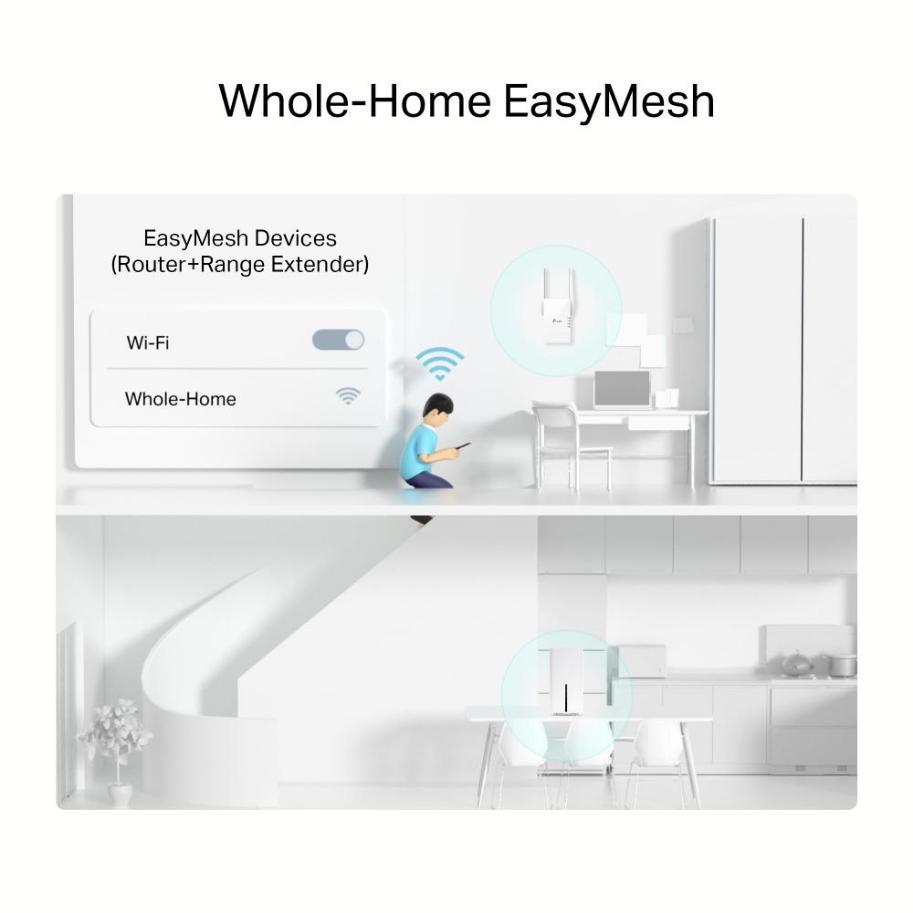 5G AX1800 Router Gigabit Gigabit de doble banda inalámbrica - Archer NX200