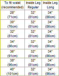 5 11 Pants Size Chart