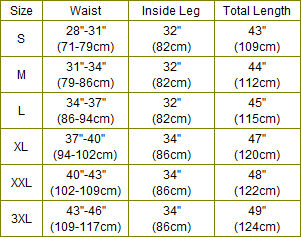 Mil Size Chart