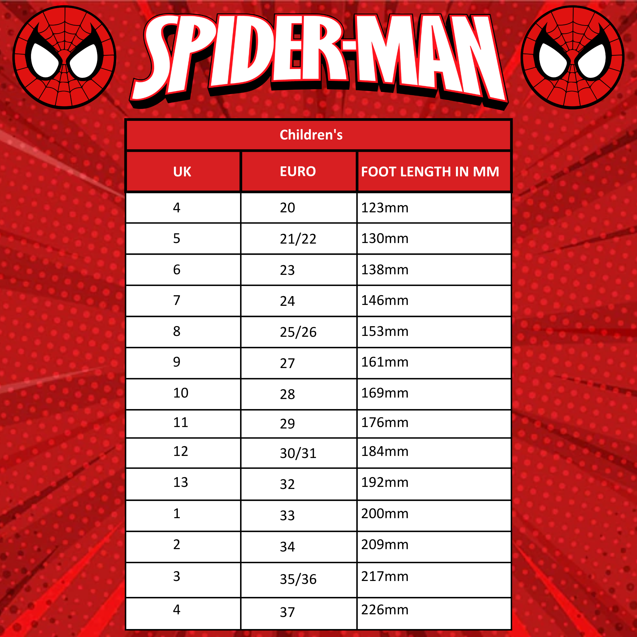 Marvel Spiderman Light Up Wellington Boots Super Hero Rain Wellies Boys Size - Picture 24 of 36