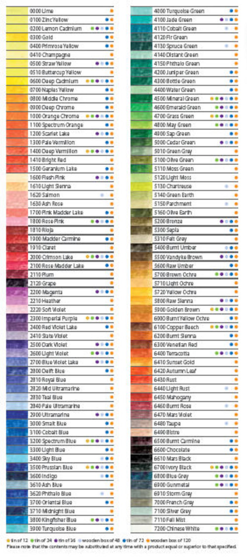 Derwent Artist Colour Chart