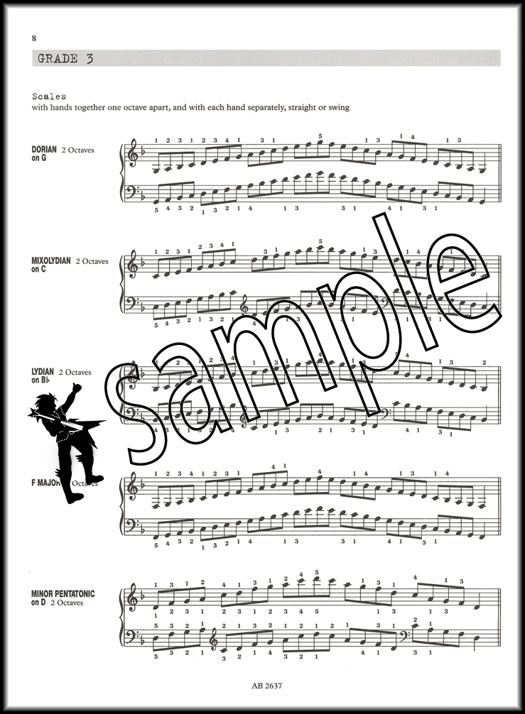 Jazz Piano Scales Grades 1-5 Sheet Music Book NEW ABRSM 9781860960086 ...