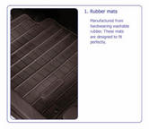 PEUGEOT 4007 RUBBER MATS [Fits all 4007 models] 2.2 HDI GENUINE PEUGEOT PART!