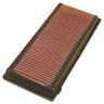 33-2218 K&N AIR FILTER ALFA ROMEO GT 2.0 2004-2008 Thumbnail 3