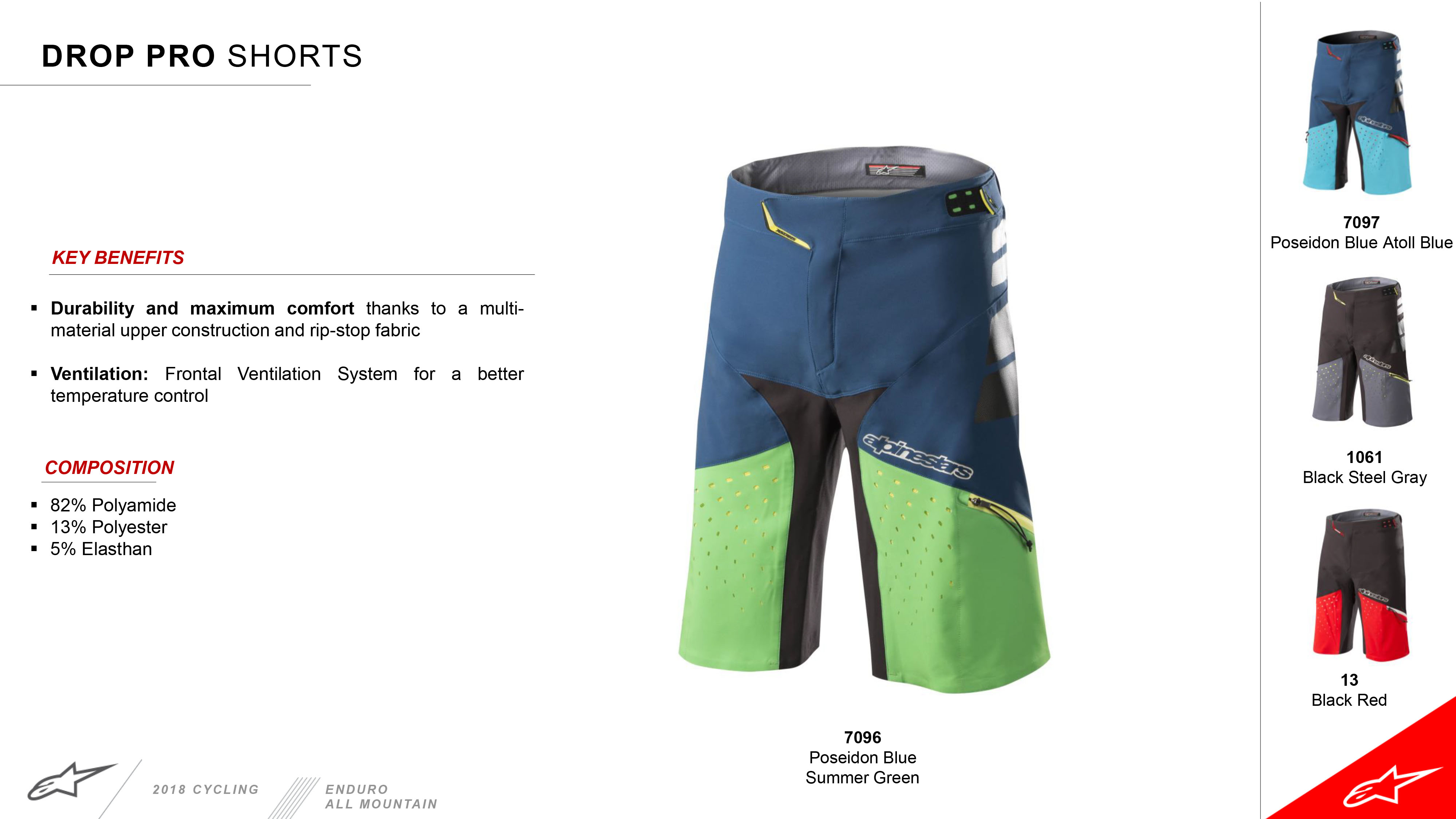 mtb inner shorts