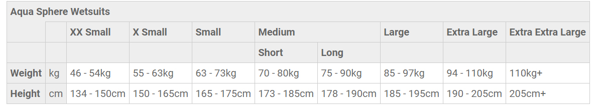 Aqua Sphere Pursuit Size Chart