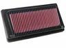 YAMAHA MT01 1000 2010-2011 K&N KN Air & Oil Filters Twin Pack! Motorcycle Thumbnail 3