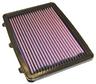 33-2748-1 K&N AIR FILTER ALFA ROMEO 145 1.9 JTD 2000-2001 Thumbnail 4
