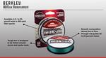 Berkley IRON SILK Monofilament Fishing Line 300yds Green All Breaking Strains