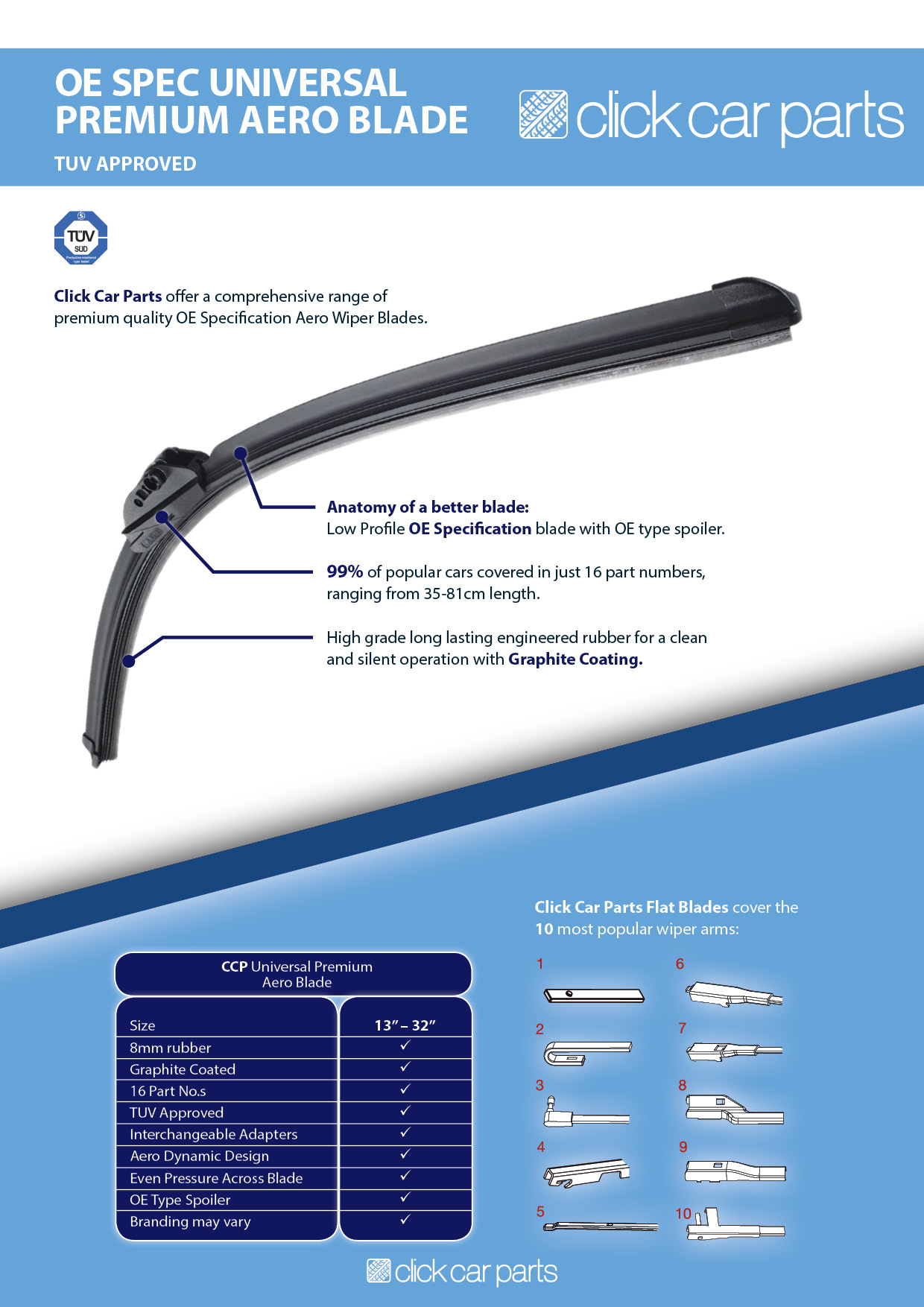 car parts wiper blades