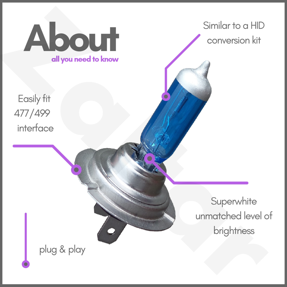 Daf Lf 24v Headlight Bulbs 45 55 Xf 105 Lorry Super Bright Xenon White