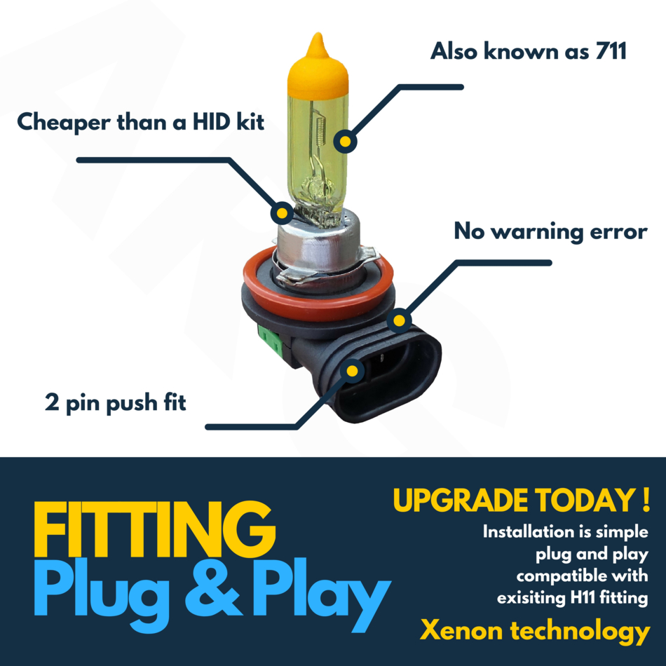 H11 Xenon Yellow Headlight Foglight Amber 100w Fog Spot Light Bulbs DRL