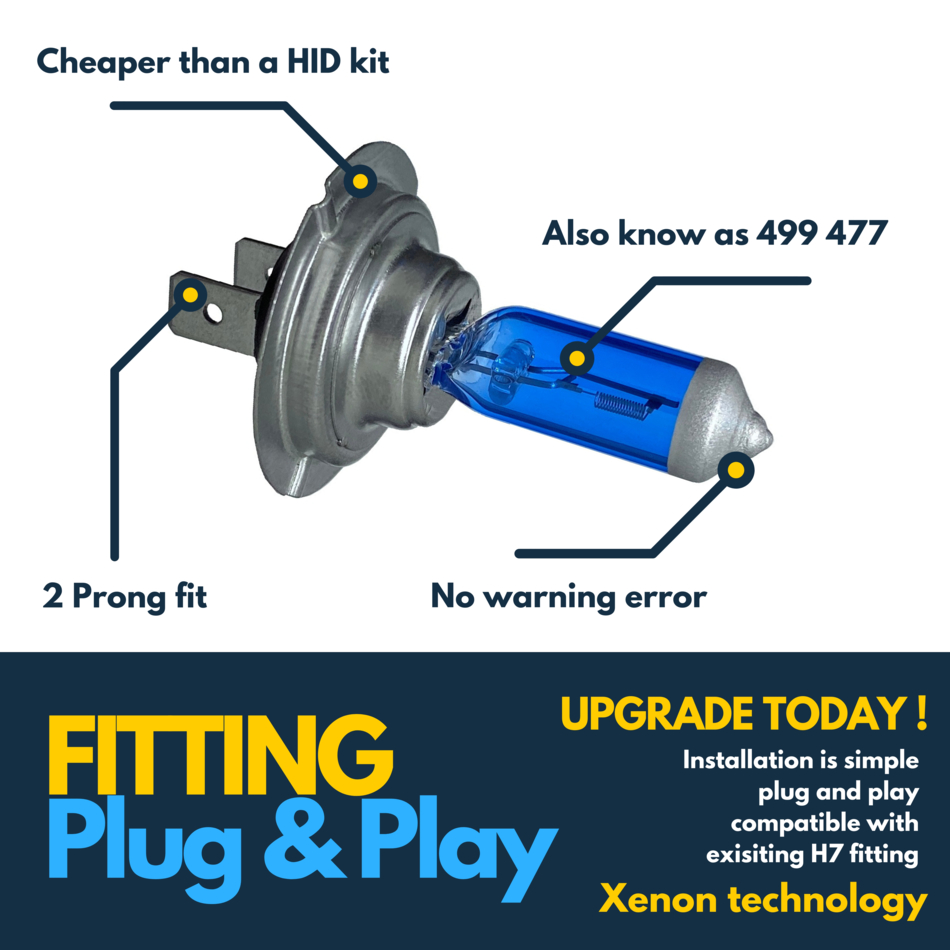 Fits Vauxhall Zafira B MK2 Headlight Xenon White 20052011 Led Side