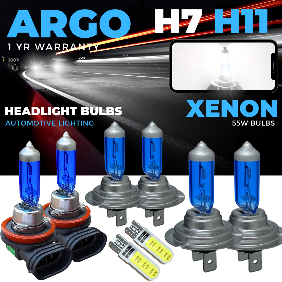 FITS MERCEDES SPRINTER 1995-2006 SET H1 501