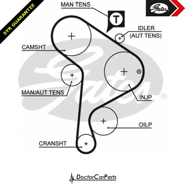 Gates Timing Belt Cam Belt for VW PASSAT 1.9 CHOICE2/2 TD TDI 1Z AAZ AFN AHU