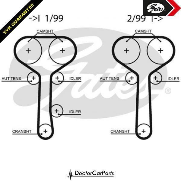 Gates Timing Belt Cam Belt for FORD FOCUS 1.8 2.0 RS ST170 ALDA EDDC EYDC HMDA