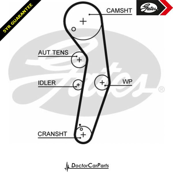 Gates Timing Belt Cam Belt for VW GOLF 1.9 2.0 SDI TDI 1J 1K Mk4 Mk5 PLUS