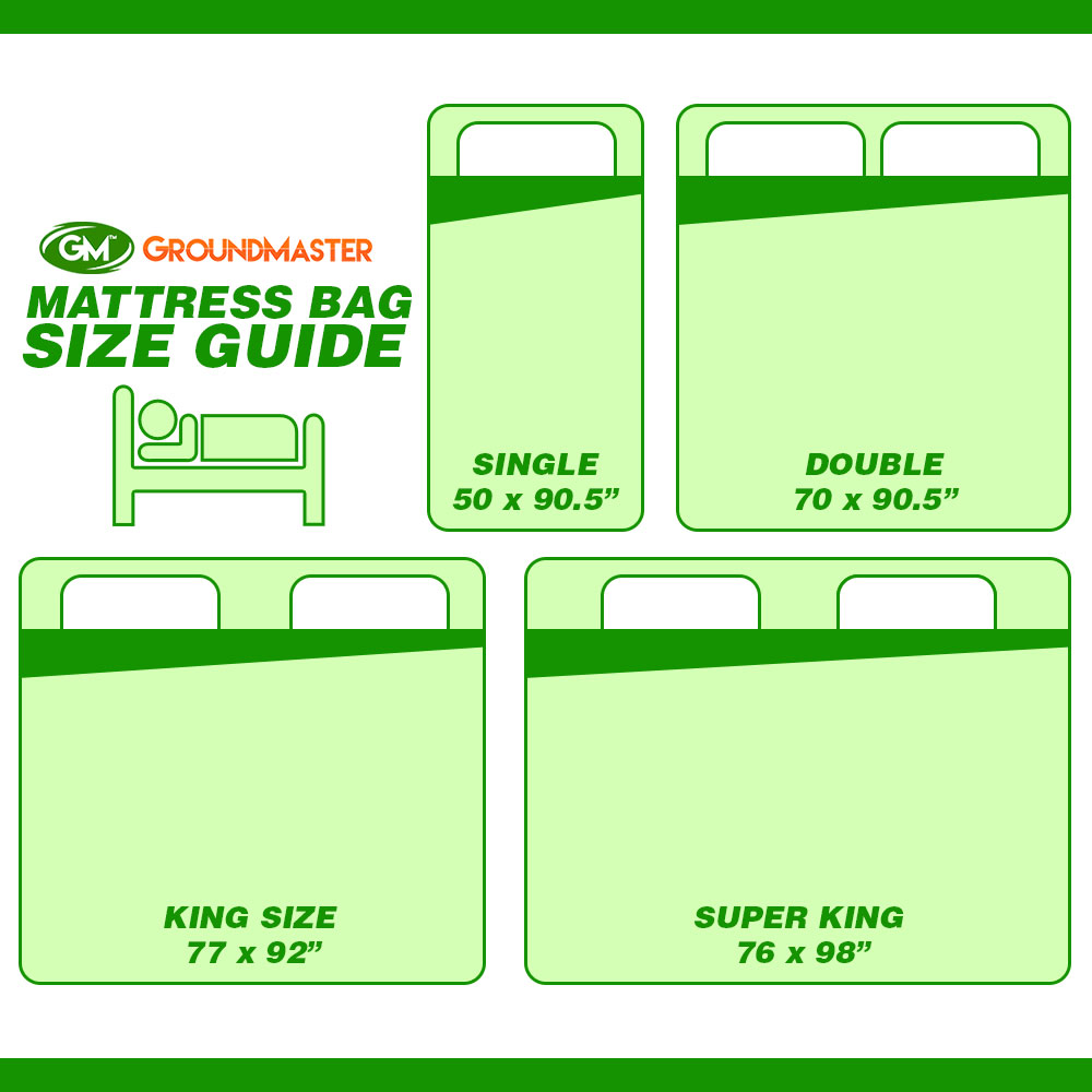 Housse De Matelas GroundMaster - Sac De Protection Imperméable, Pour Déménagement, Rangement, Transparence