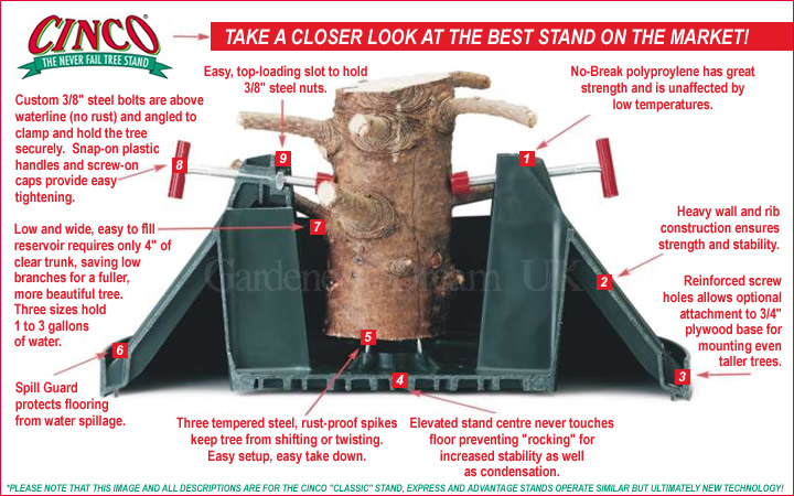 5 cinco classic christmas tree stand heavy duty xmas water 5 cinco classic christmas tree stand heavy duty xmas water