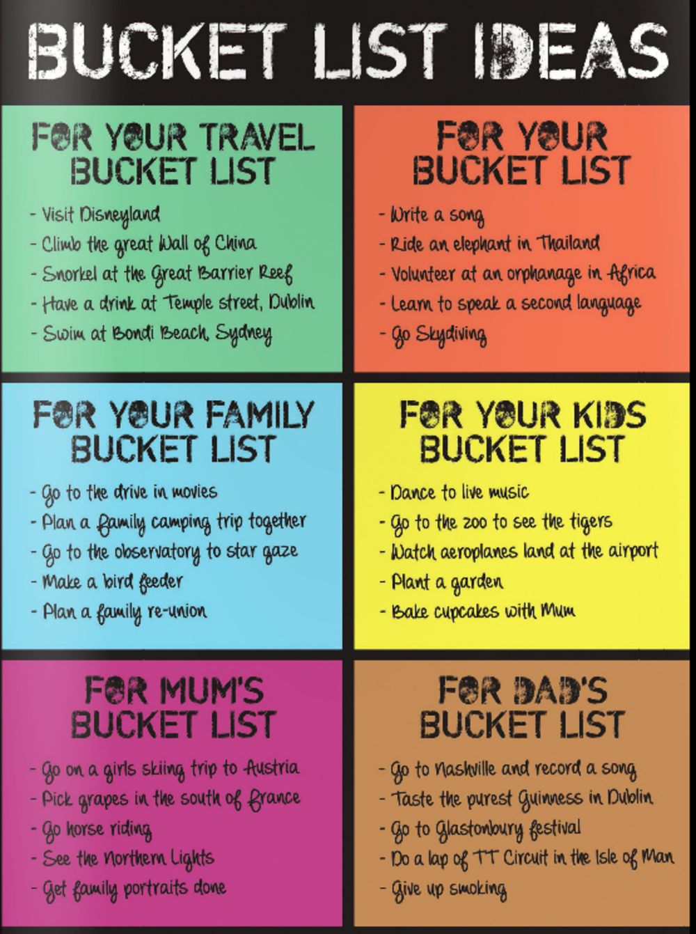 Splosh Mum s Bucket List Gift Idea Gifts Love Kates