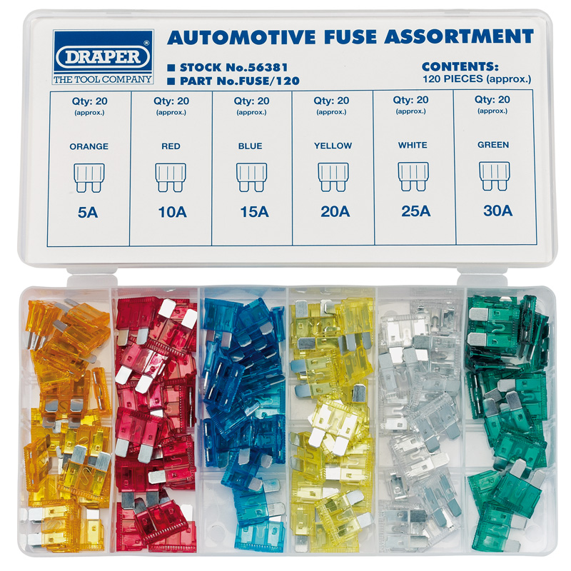 DRAPER Standard Automotive Plug-In Fuse Assortment (120 Piece) [56381]