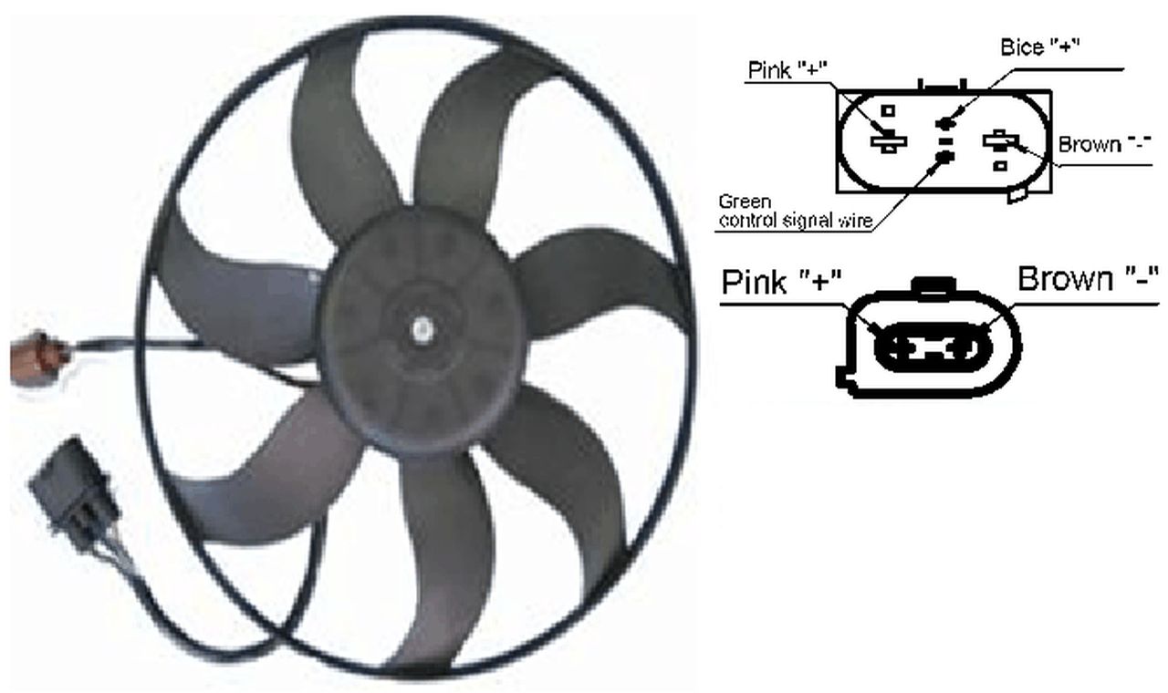 MAHLE PC Radiator/condenser fan  CFF187001S