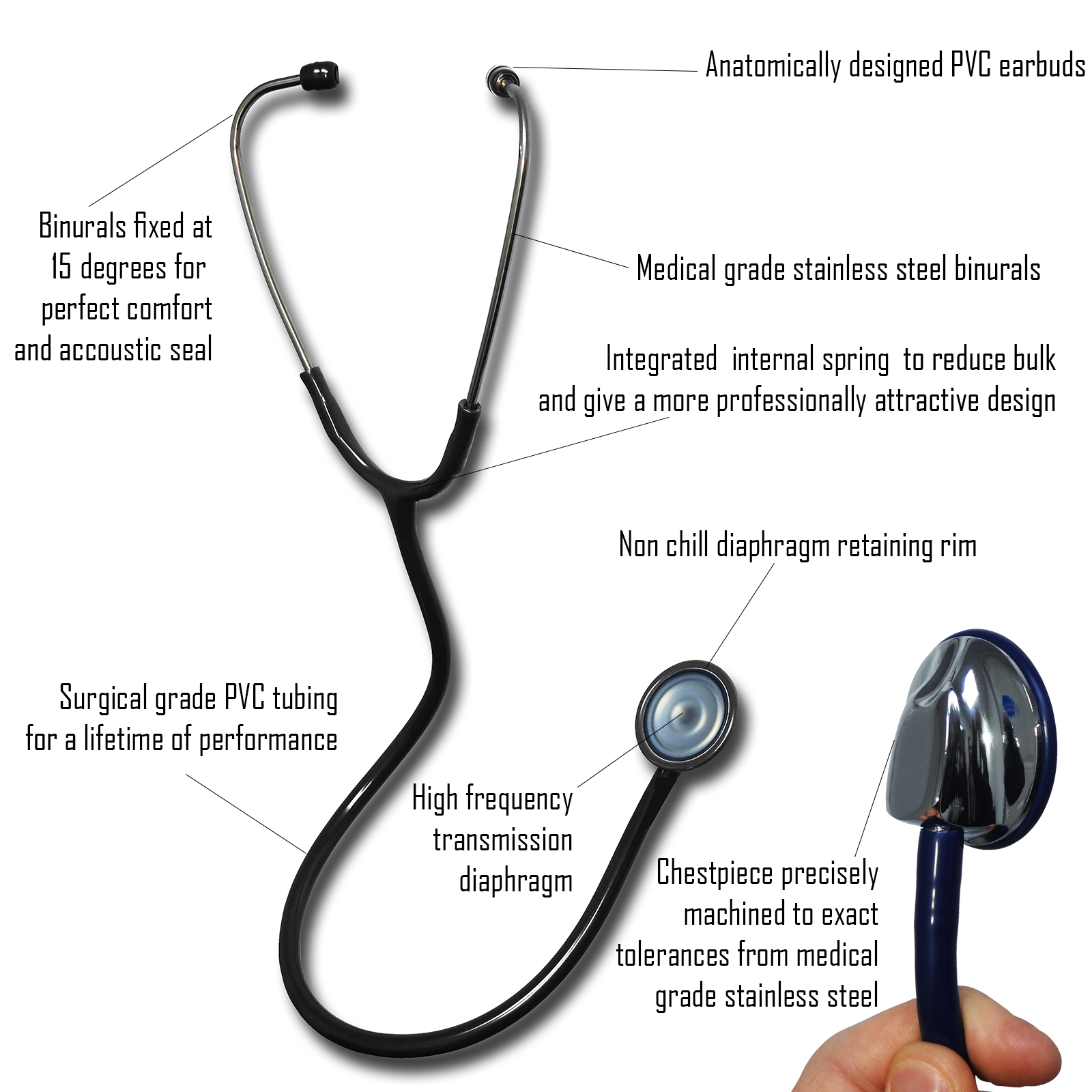 Deluxe Surgical Stainless Steel Cardiology Doctors Nurses CE Marked ...