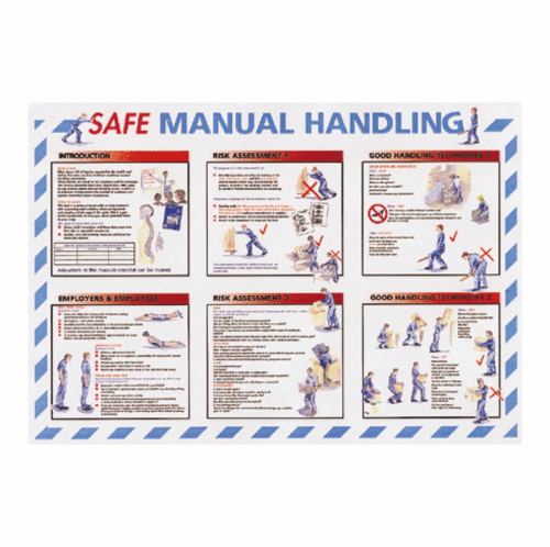 Downloadable Manual Handling Poster